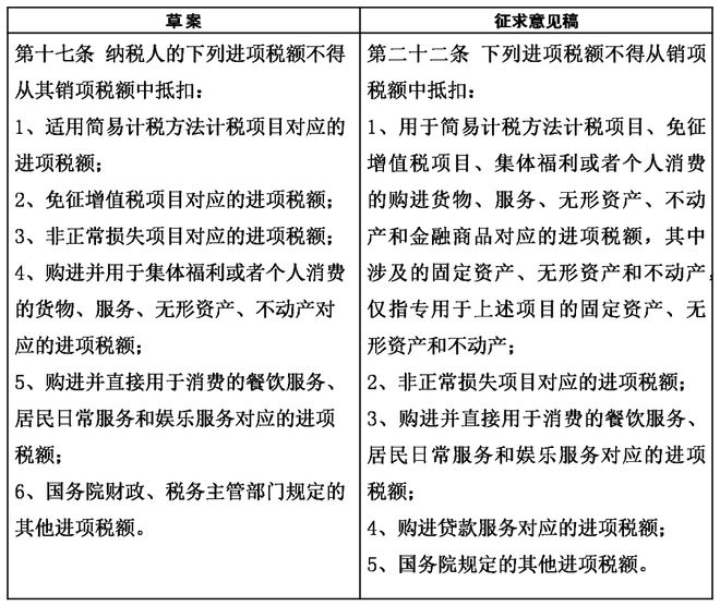 增值税法草案通过，财税改革与经济发展的新篇章助推器