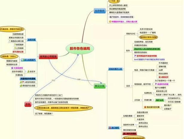 巴菲特投资大师的独特策略与智慧，出手抄底揭示投资智慧