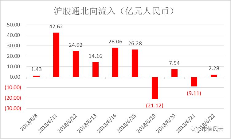 湖南八家上市湘企获增持贷款，注入强劲动力，引领经济发展新篇章