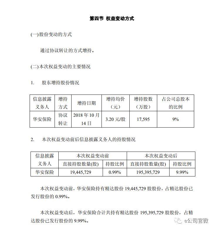 超20家A股公司披露公告，市场动向与前景展望分析