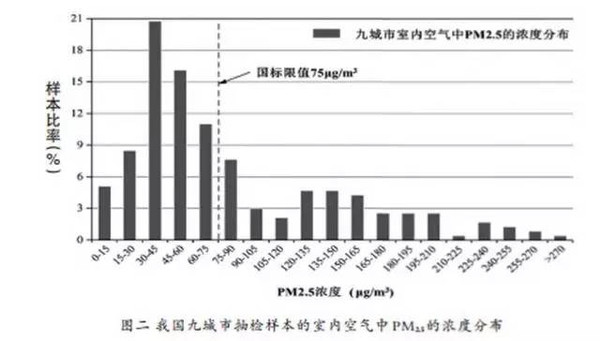 花落心 第8页