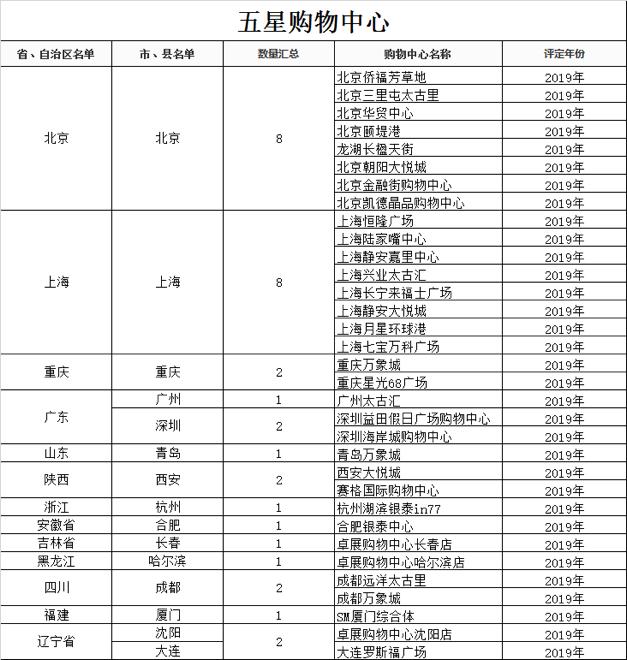 消费金融公司新评级办法重塑行业格局与推动持续发展进程