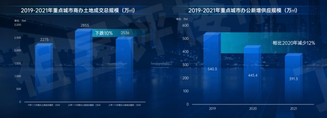 北京生态持续改善，污染物与碳排放双降