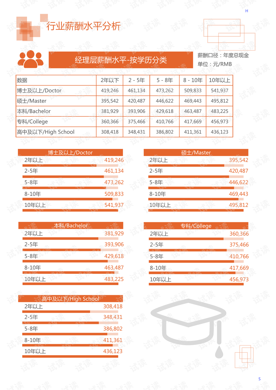 新型环保材料在公共设施中的广泛应用