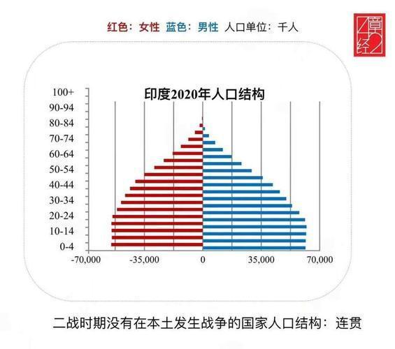 全球城市化进程中自然资源保护的重要性