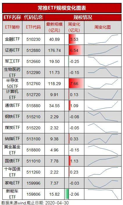 A股春节八天假期，市场影响及投资者应对策略