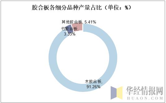 无害建材在家居设计领域的广泛应用