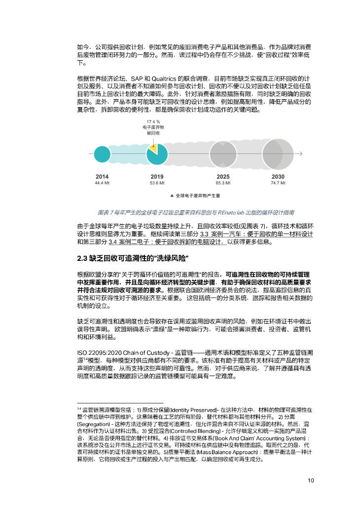 可持续装修材料的创新与市场反响研究