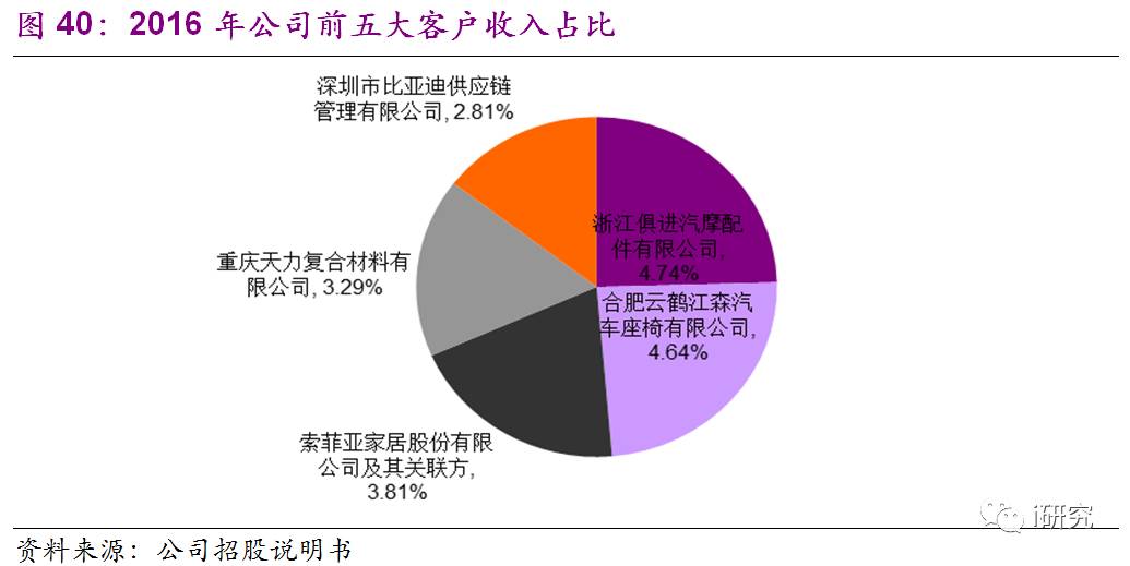 高效能建筑材料对家庭生活品质的优化作用