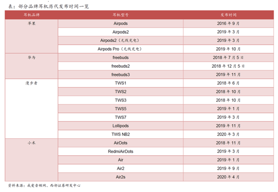 环保家居设计，提升空间使用效能的艺术之道