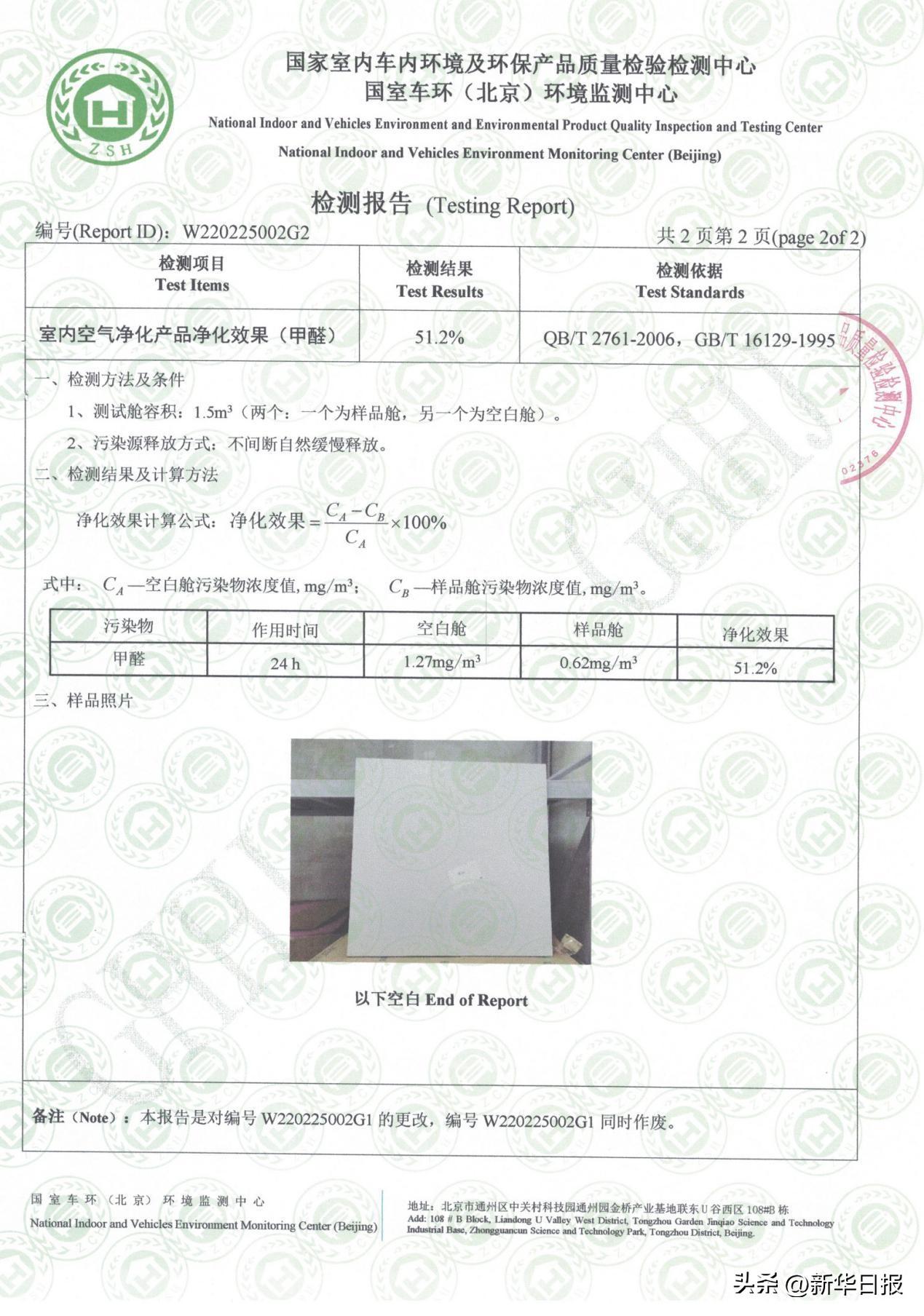 环保家居产品的高效空间利用策略