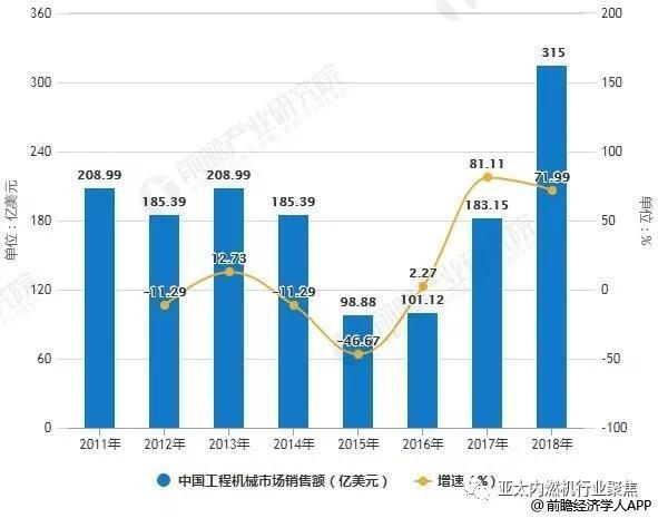 绿色经济模式推动全球环保产业蓬勃发展