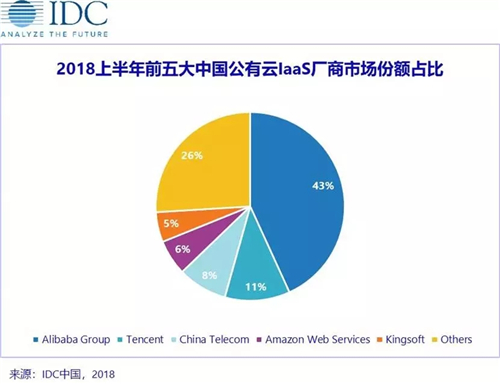 全球节能技术的实施及其影响