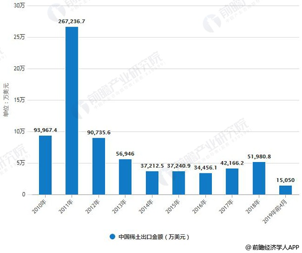 环保政策推动绿色产业持续增长之道