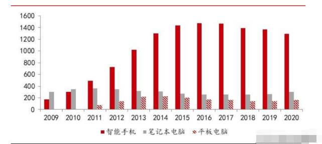 木材与其他可再生材料的结合使用趋势探析