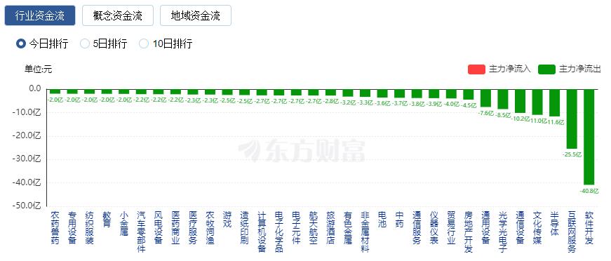 财政部揭晓未来蓝图，推动经济高质量发展与财政体系现代化至2025年