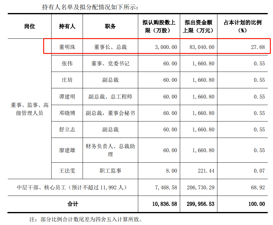 农商行员工骗贷超4000万事件，警示与反思的背后真相