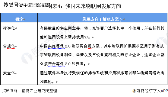 环保家居产品的市场前景与创新趋势探讨