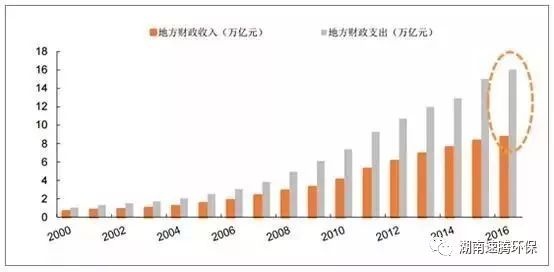 环保家居装修全球趋势及发展机遇解析