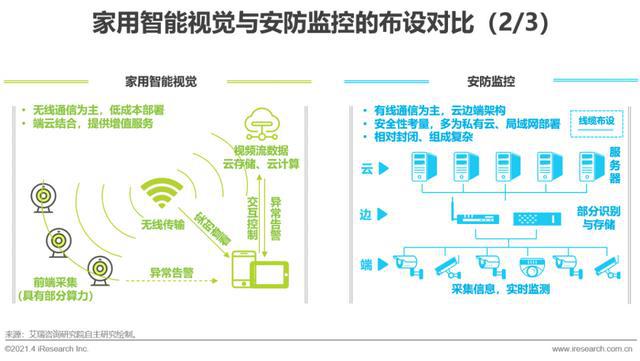 环保家居设计在建筑行业的推广与应用实践