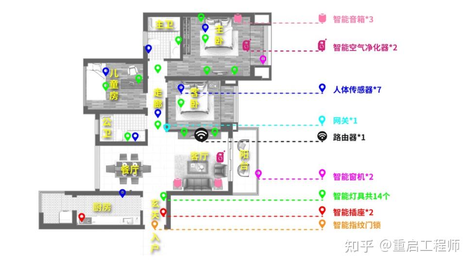 风起时 第8页