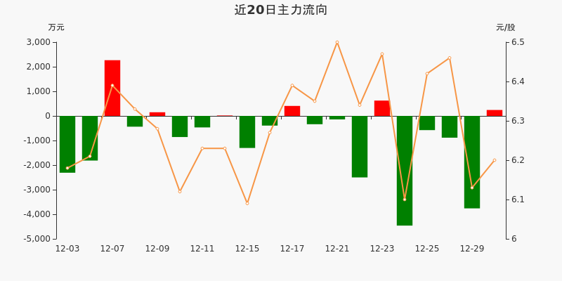 木艺创作与数字化技术的融合探索