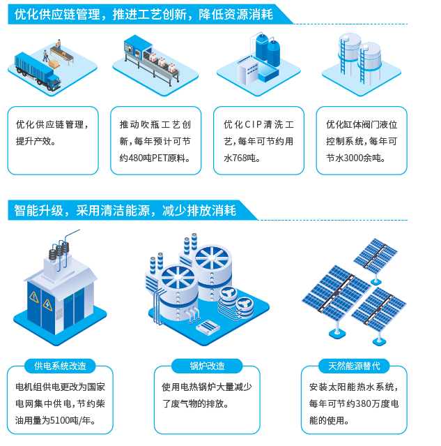 环保施工技术推动建筑行业可持续发展的路径探索与策略研究