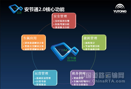 智能建筑管理系统实现资源高效配置的策略与方法