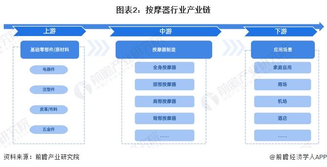 智能建筑管理系统，技术创新与市场前景展望