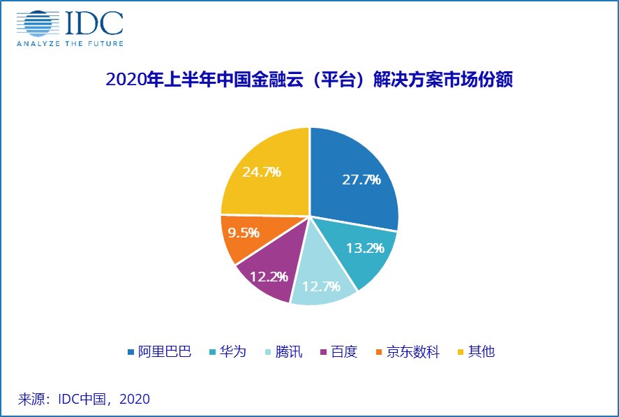 智能建筑助力低碳经济发展实现绿色转型之路