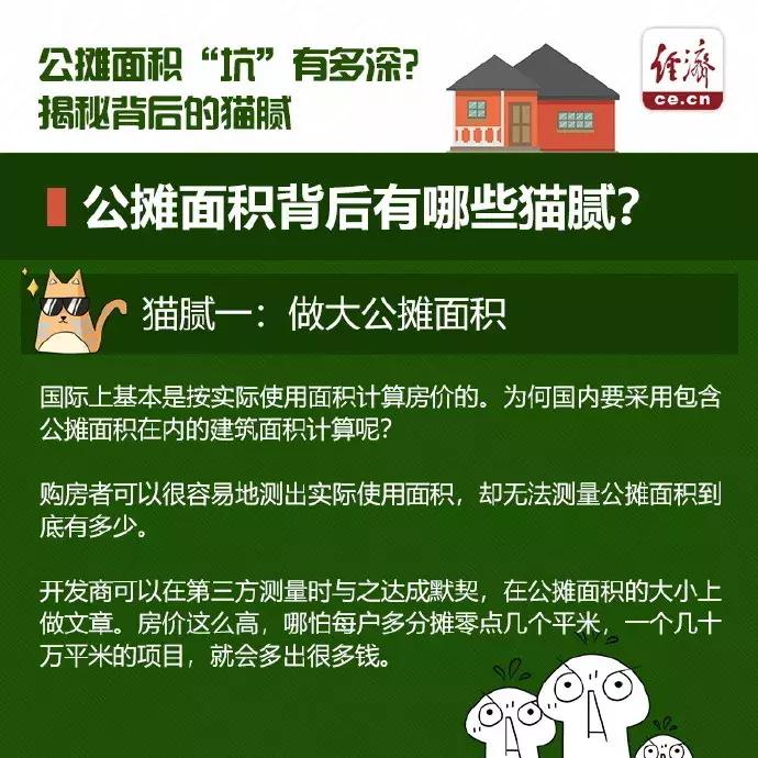 住宅市场趋势分析，以套内面积交易的新动向探讨