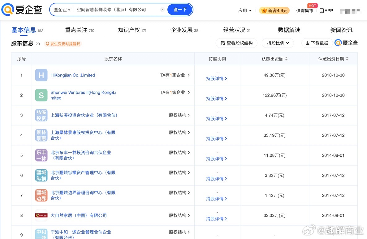 贝壳终止收购爱空间，原因与影响深度解读