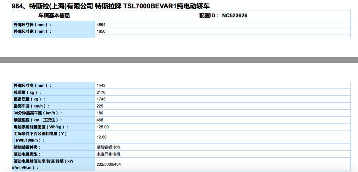 特斯拉股价飙升7%，背后的驱动力及未来前景展望