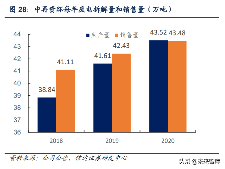 清寒月 第5页