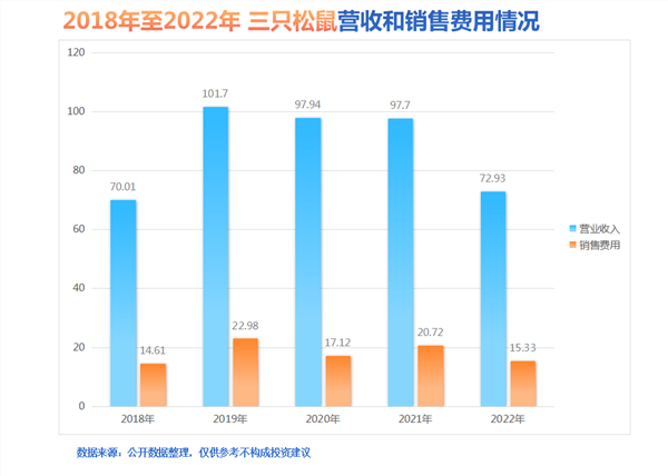 资本市场双向开放迈入新阶段，开启新的篇章