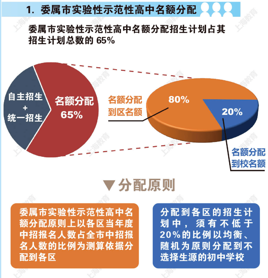 数字化教育战略引领未来教育模式大变革