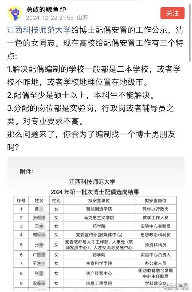 高校探索性别平等与人才共融，回应男博士配偶工作安置问题新举措