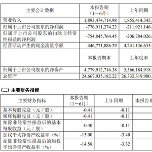 格力地产重大资产置换进展及其深远影响分析