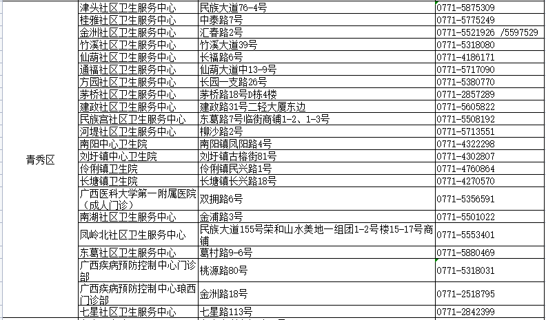 全球健康安全焦点，新型疫苗研发快速推进的进展与突破