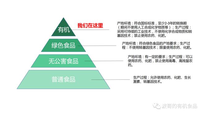 食品行业提升产品安全性的策略与措施