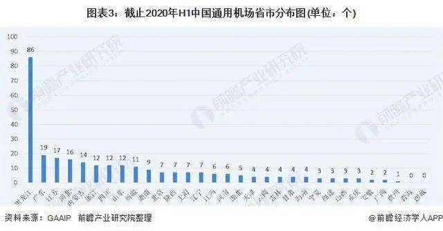 高新技术产业园区发展潜力深度解析