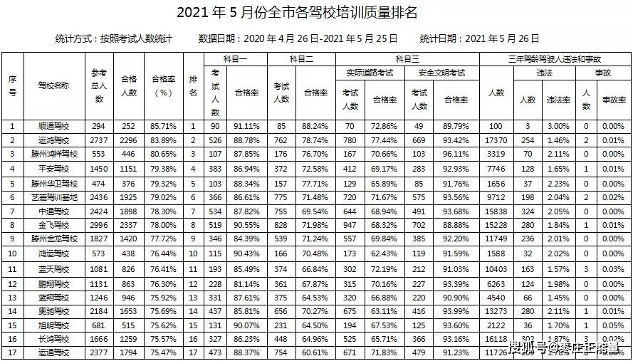 智能城市建设对市民生活质量的改善研究