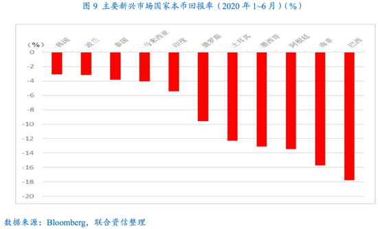 新兴市场国家应对经济波动策略探讨