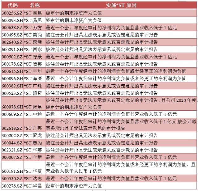 紫月冷 第7页