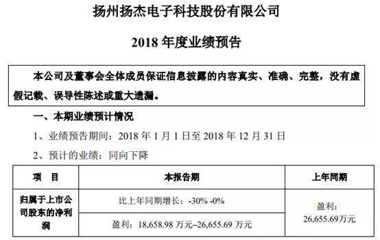 证券类私募注销潮涌现，行业变革下的应对策略