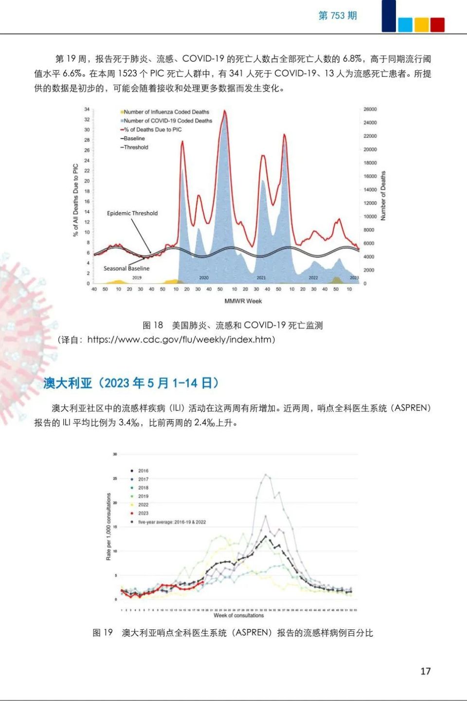 流感病毒阳性率跃居首位，全球挑战与应对策略解析