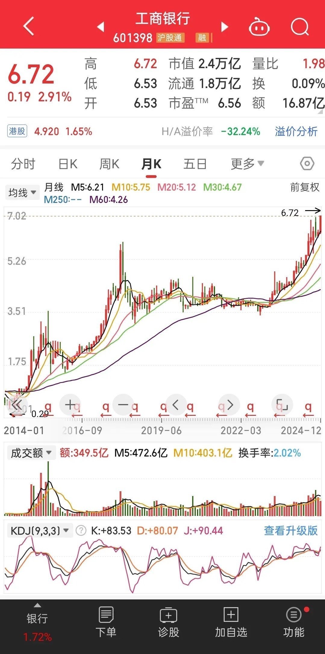 半梦半 第6页