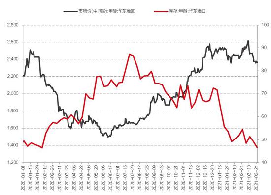 天然气价格下行趋势分析，市场趋势、影响因素与预期展望