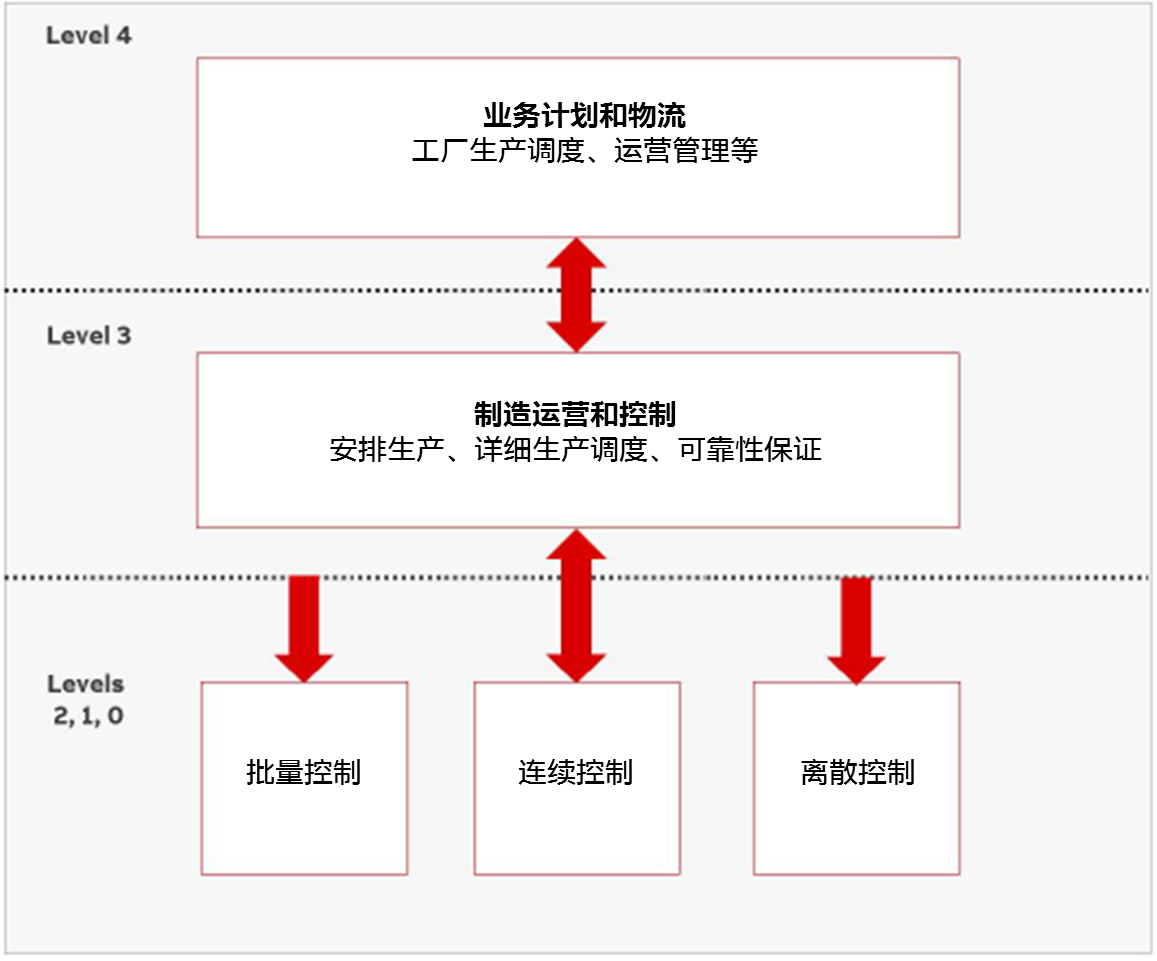 媒体行业面对数字化挑战的策略应对