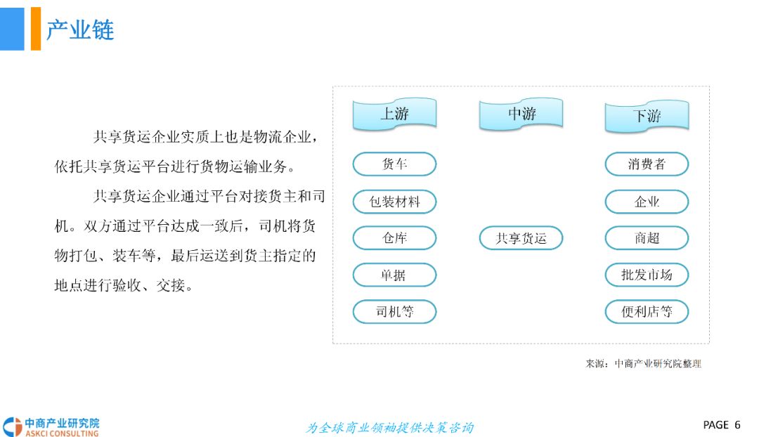 共享经济模式优化社会资源配置的策略探讨